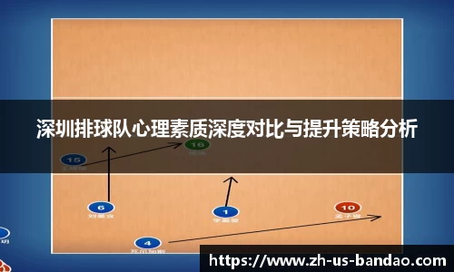 深圳排球队心理素质深度对比与提升策略分析